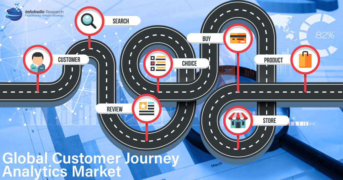 customer-journey-analytics-market